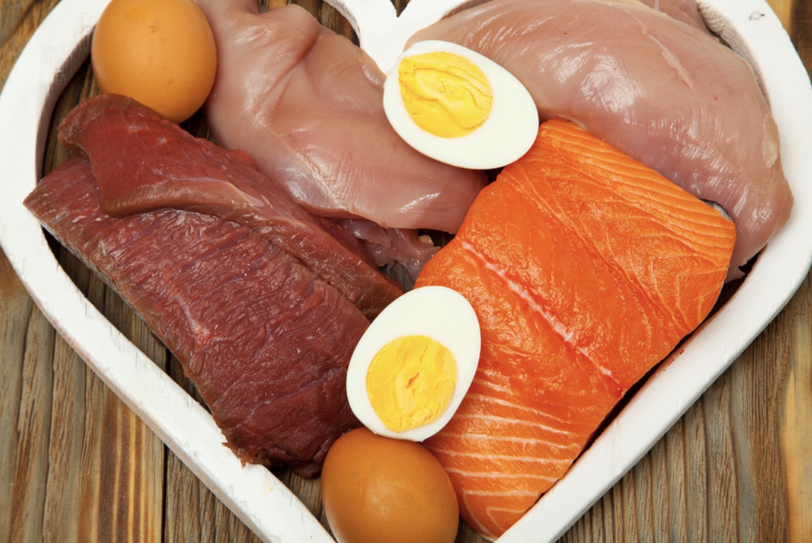 High Protein Diets for Weight Loss - Dr. Nitin Gupte