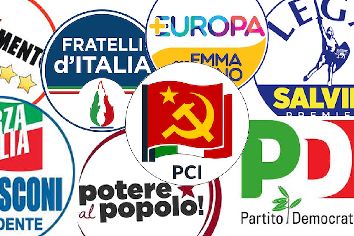 Sondaggio Carta Bianca (31/03/2020): crisi profonda per Italia Viva