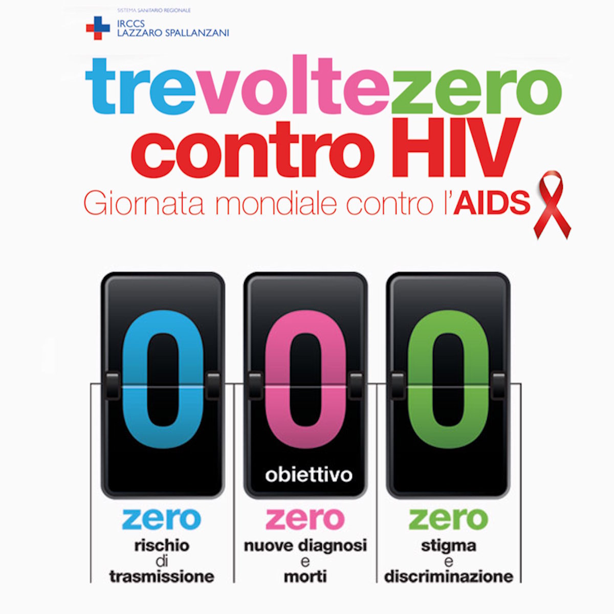 Giornata mondiale contro l'Aids 2024, Convegno Tre volte zero contro l’HIV