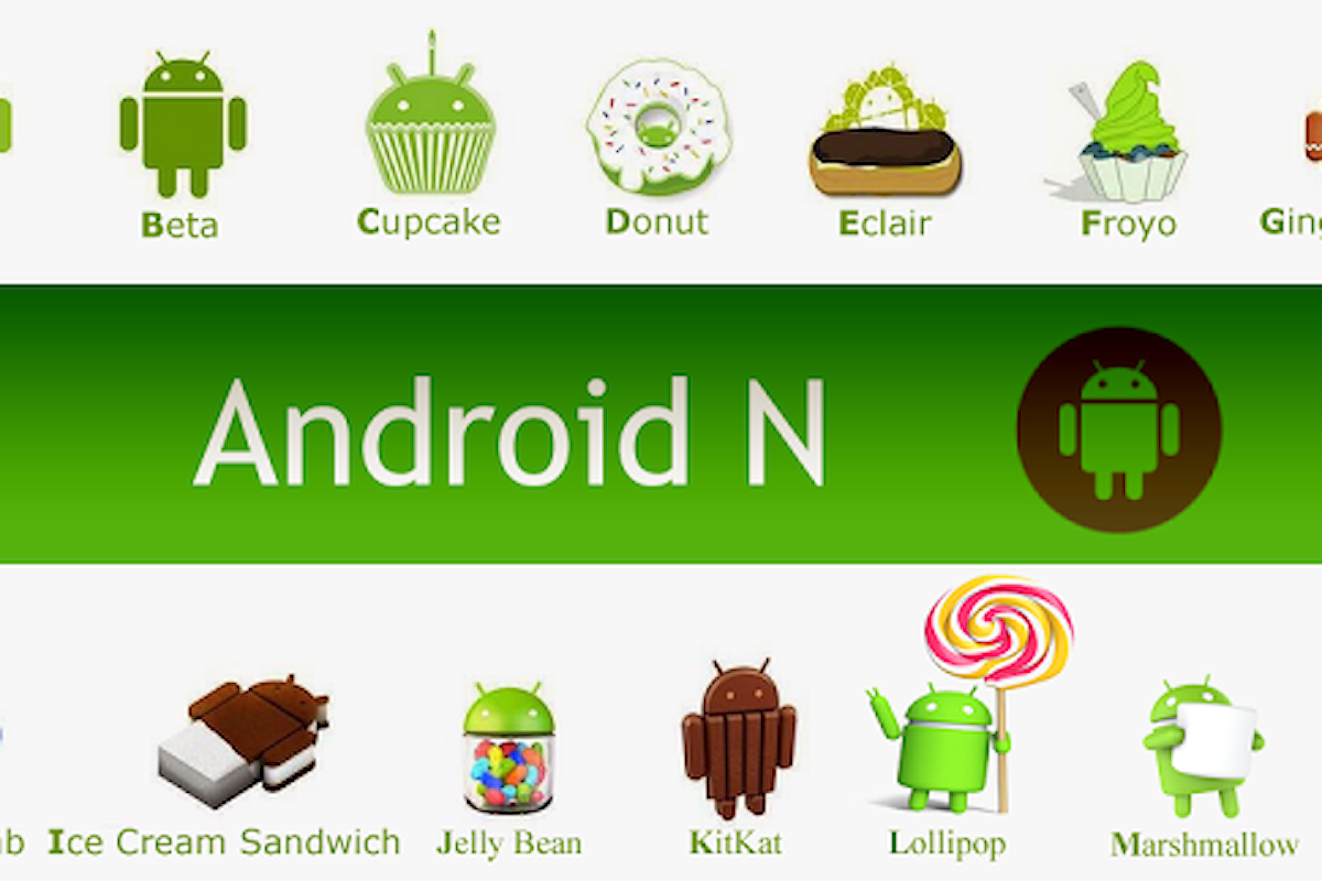 ANDROID N | lista dei dispositivi che saranno aggiornati