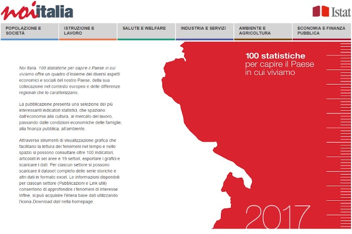 Noi Italia 2017. Le 100 statistiche pubblicate da Istat che danno un quadro del paese in cui viviamo