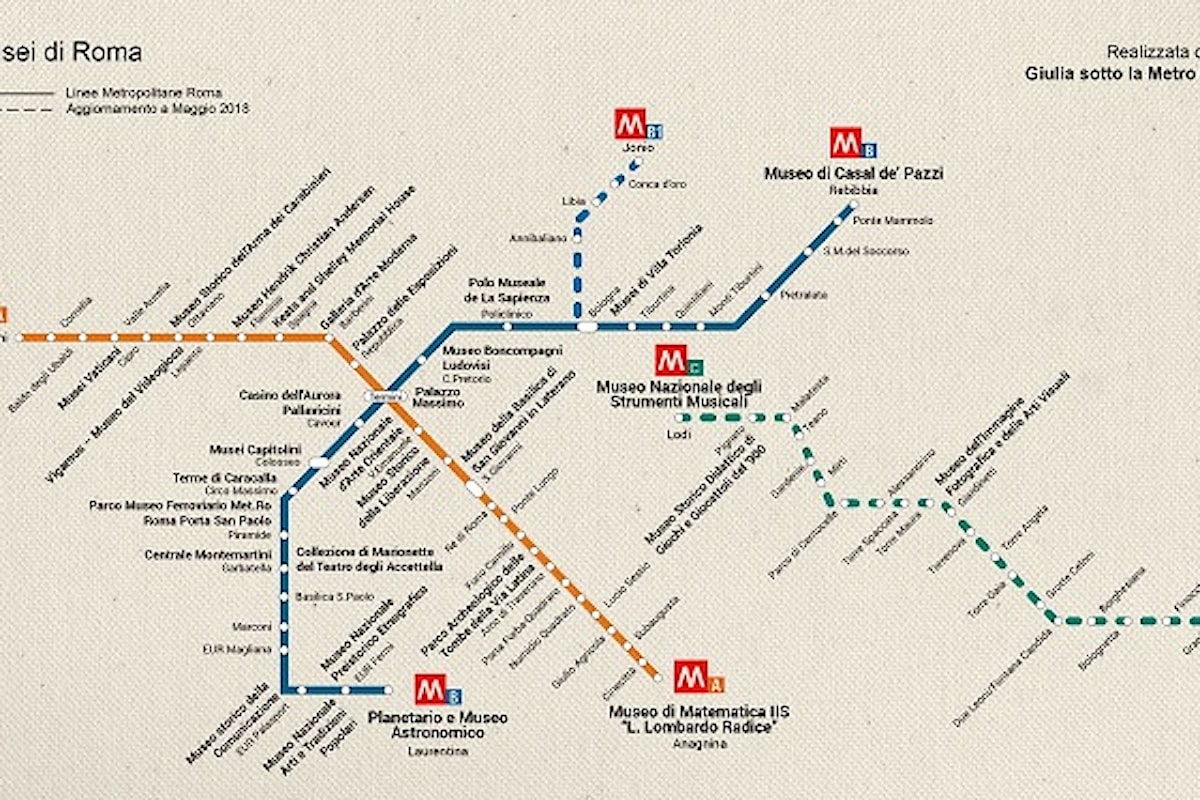 Notte dei Musei: per orientarsi ecco la Mappa della Metro dei Musei con Giulia Sotto la Metro