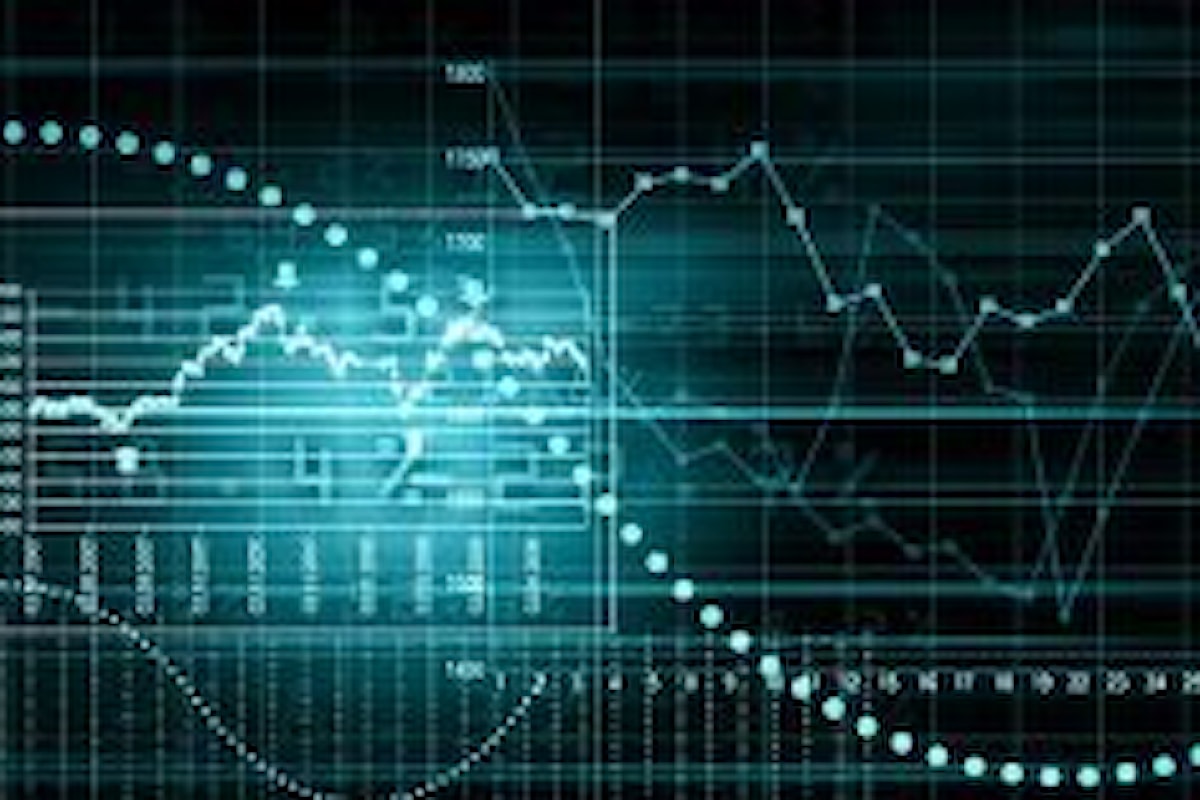 Appuntamenti macro, in settimana dati interessanti sull'inflazione